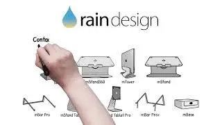 Welcome to Rain Design Inc.