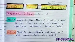 Competency based lesson plan of English for teachers class :-1 by SD GODARA