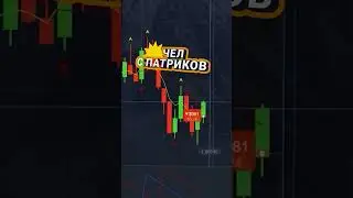 психология успешного трейдера #binary_options #trading #челспатриков
