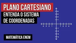 PLANO CARTESIANO: entenda o sistema de coordenadas | Matem&aacute;tica para o Enem | Lucas Borguezan