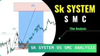Trading SK SYSTEM Strategy || SK Strategy | trading smc and ict