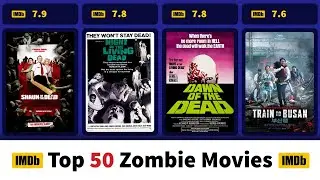 The best of Zombie Movies - IMDb