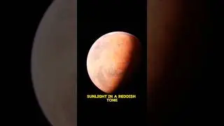 Why Mars is called the 