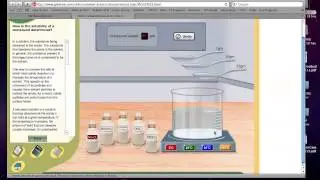 Solubility Prelab Video