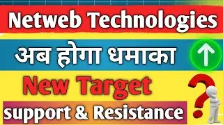 netweb technologies share latest news / netweb technologies share / share news today / analysis /