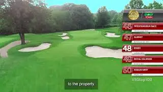 SCOREGolf's 2022 Top 100 Golf Courses in Canada : #50-41