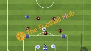 Playing out from the back - Introduction #footballdrills #thefootballhub #elevateyourgame