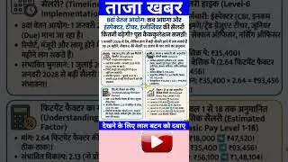 8th Pay Commission: केंद्रीय कर्मचारियों के लिए बड़ी खुशखबरी | सैलरी फिटमेंट फैक्टर और लेटेस्ट अपडेट