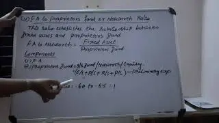 Fixed Asset to Networth Ratio