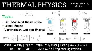 Lecture 30 : Air-Standard Diesel Cycle | Diesel Engine | Efficiency | Work Done | P-V & T-S Diagram