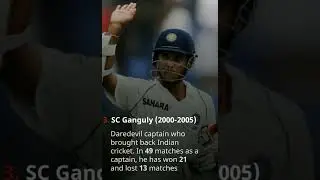 India's most successful test captains