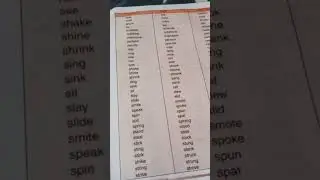 Forms of verb#englush#like#comment#share#subscribe #shorts