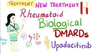 Rheumatoid Arthritis (RA) - Management - DMARDs -  Small Molecules - Rheumatology Series