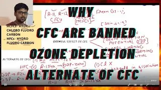 Why CFC's are banned ! Harmful Effect! HCFC ! HFC ! Ozone Depletion ! Global Warming!