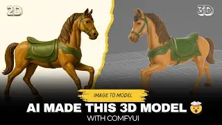 Image to 3D Model with COMFYUI