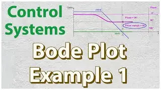 10.6 Bode Plot Example 1
