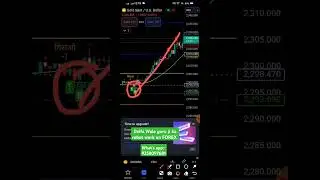 Delhi Wale guru ji ka robot | mcx live research | Delhi Wale guru ji ka forex ka formula