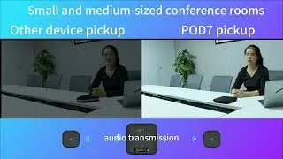 Noise Canceling Conference Microphone for Medium to Large Meeting Rooms
