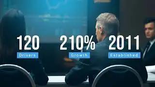 What Our Clients Say About INSOFTDEV & SmartCar