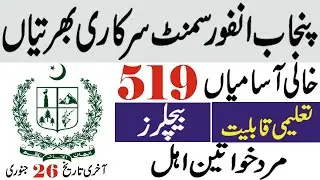 Punjab Enforcement Authority Jobs 2025 | PERA Jobs 2025 | Punjab Jobs 2025 | New Jobs in Pakistan