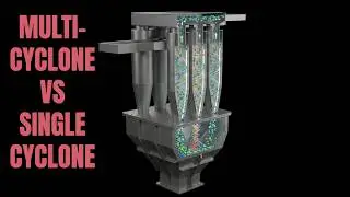 Why Engineers Use Multi-Cyclone Systems ( 3D Animation Explained)