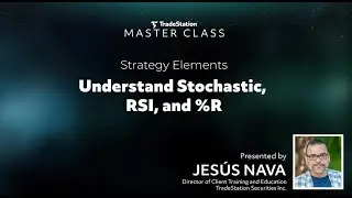 Technical Analysis - Understand Stochastic, RSI, and %R | May 02, 2023.
