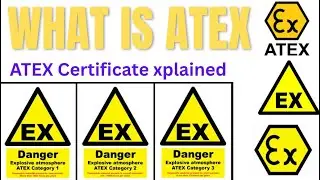 What is ATEX| ATEX Rating| Flameproof Room| ATEX Equipment| Zone 20,21,22 & Zone 0,1,2