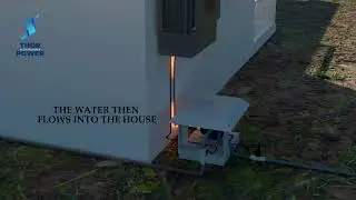 THOR POWER ECO FRIENDLY WATER PUMP ANIMATION