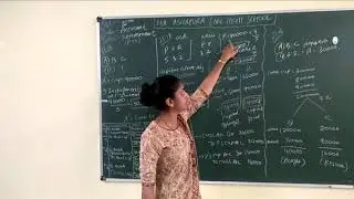 STD 12th EM SUB ACCOUNT CH 6 RETIREMENT PART 10 BHUMI MAM