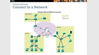 Routing Concepts - CCNA 2