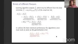 The Statistical Limits of Supervised Quantum Learning