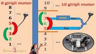 External start of washing machine motor