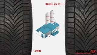 Tiremaxx Presents: Aplus/Compasal/Royal Black/Lanvigator All-Weather