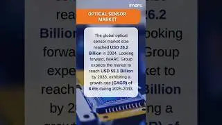 Optical Sensor Market Size, Share, Growth, and Forecast 2025-2033