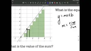 Riemann Sum | Given Graph