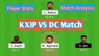 KXIP VS DC Match Prediction | Match Analysis | Player Stats I Pitch Report
