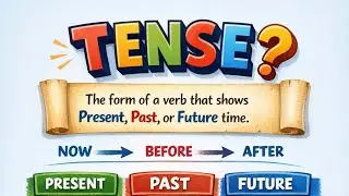  Learn tense in english with examples ll Present, past and future ll
