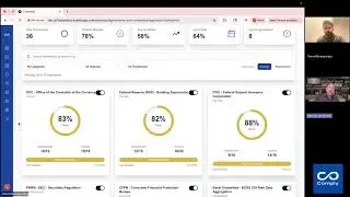 CoComply Explained: The Future of Certified Data Governance