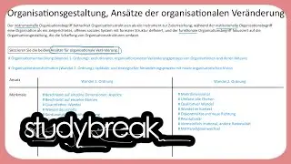 Organisationsgestaltung, Ans&auml;tze der organisationalen Ver&auml;nderung | Enterprise Transformation