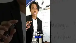 How to Protest BIR Violations  Your Rights Explained