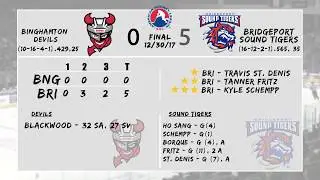 Bridgeport Sound Tigers 5 | Binghamton Devils 0