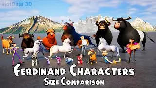Ferdinand Characters 3D Size Comparison | From Smallest to Biggest