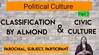 Political Culture: Classification by Gabriel Almond & Sidney Verba | Civic Culture Explained