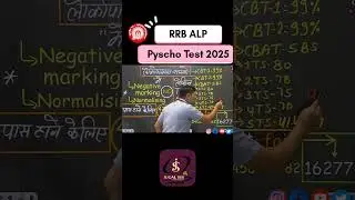 How many marks are required to pass Psycho | ALP Pyscho T Score? | alp psycho test qualifying mar...