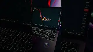 Risk management base Trading Strategy #stockmarket #tradingstrategy #strategy #riskmanagement