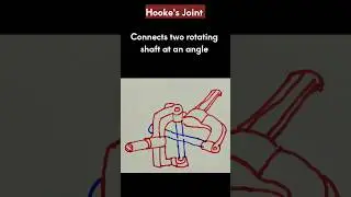 Hooke's Joint