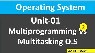 Difference between Multiprogramming and Multitasking Operating System || Operating System Types