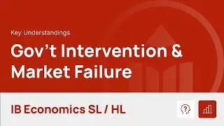 Government Intervention and Market Failure [IB Economics SL/HL]