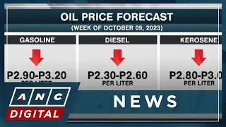 Big-time oil price rollback seen Tuesday | ANC