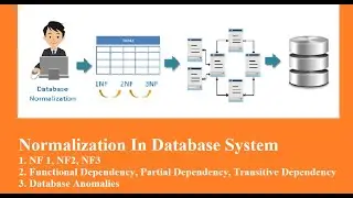 Normalization In Database Management System